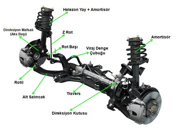 alt takım öne çıkan görsel alt takım öne çıkan görsel